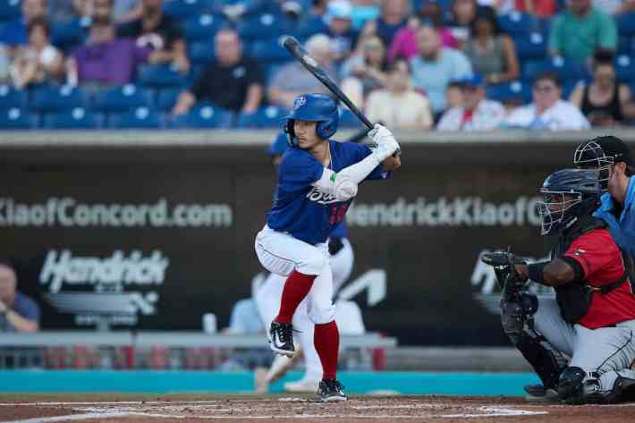 White Sox prospect Rikuu Nishida