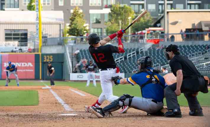 White Sox prospect Colson Montgomery